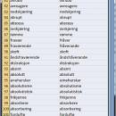Wordlist Norwegian Bokmål Nynorsk screenshot