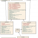 cpcc - cross platform C++ classes screenshot