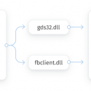 InterBase Data Access Components screenshot