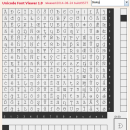 Unicode screenshot