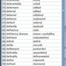 Dictionary Wordlist English Czech screenshot