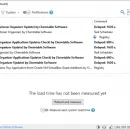 Autorun Organizer screenshot