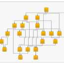 NOV Diagram for .NET screenshot