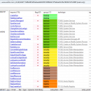 PeStudio screenshot