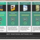 Best monitoring software review screenshot