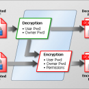 PDF Security for Mac OS X screenshot