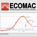 ECOMAC screenshot