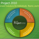 Microsoft Project Professional screenshot