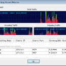 Port Forwarding Wizard Enterprise Version screenshot