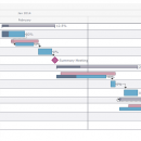 AnyGantt JS Gantt Charts screenshot