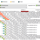 JProfiler for Mac OS X screenshot