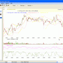 N Financial Reader screenshot