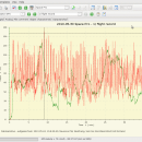 DataExplorer for Linux screenshot