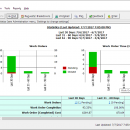 FastMaint CMMS Maintenance Management Software screenshot