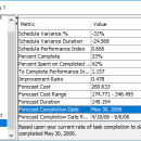 Process Dashboard for Mac and Linux screenshot