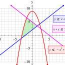 FX Graph for Mac OS X screenshot