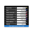 CurrencyConverter screenshot