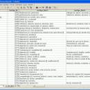 Database Dictionaries German screenshot