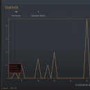 ActiveProtect screenshot