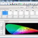 HCFR Colorimeter screenshot