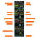 Drives Monitor screenshot