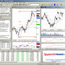 AmiBroker screenshot