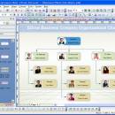 Edraw Organizational Chart screenshot