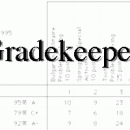 Gradekeeper for Mac OS X screenshot