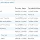 SharePoint Permission Report screenshot