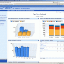 CARDIOLOG ANALYTICS screenshot