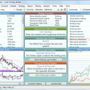 Forex Strategy Builder screenshot