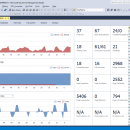 dbForge Monitor for SQL Server screenshot