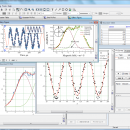 MagicPlot Pro screenshot