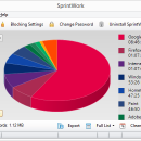 SprintWork Distraction Blocker 64 bit screenshot