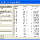 ChannelStorage screenshot