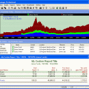 Fund Manager 2022 - Advisor screenshot