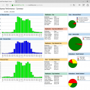 WorkTime Cloud screenshot
