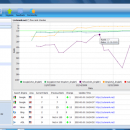 CuteRank Keyword Ranking Tool screenshot