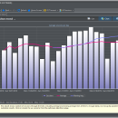 Web Log Storming screenshot